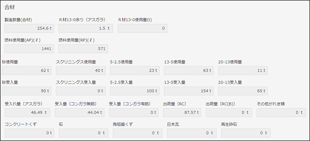 製造/受入管理