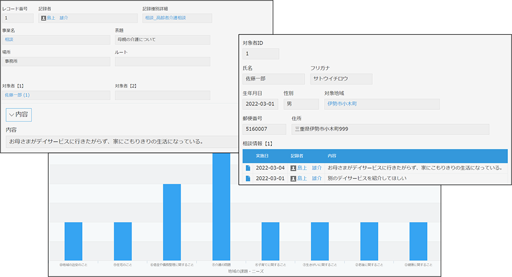 記録管理