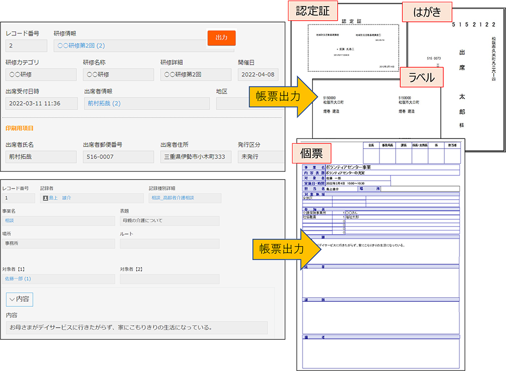 帳票出力<br>※プロフェッショナルプラン限定