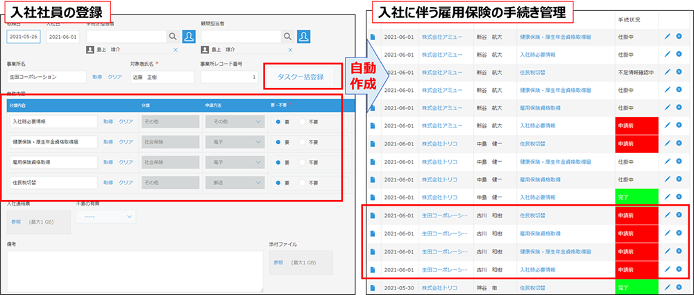 不定期手続きの自動作成