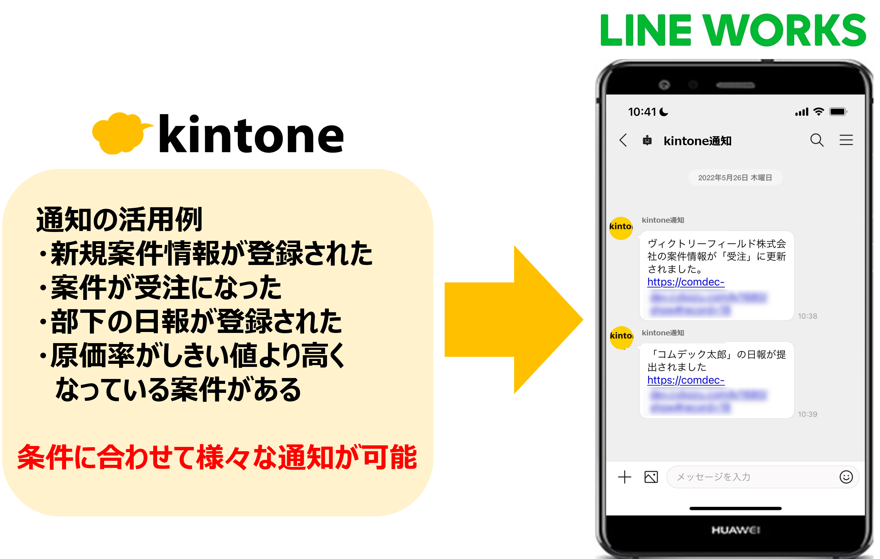 LINE WORKS連携