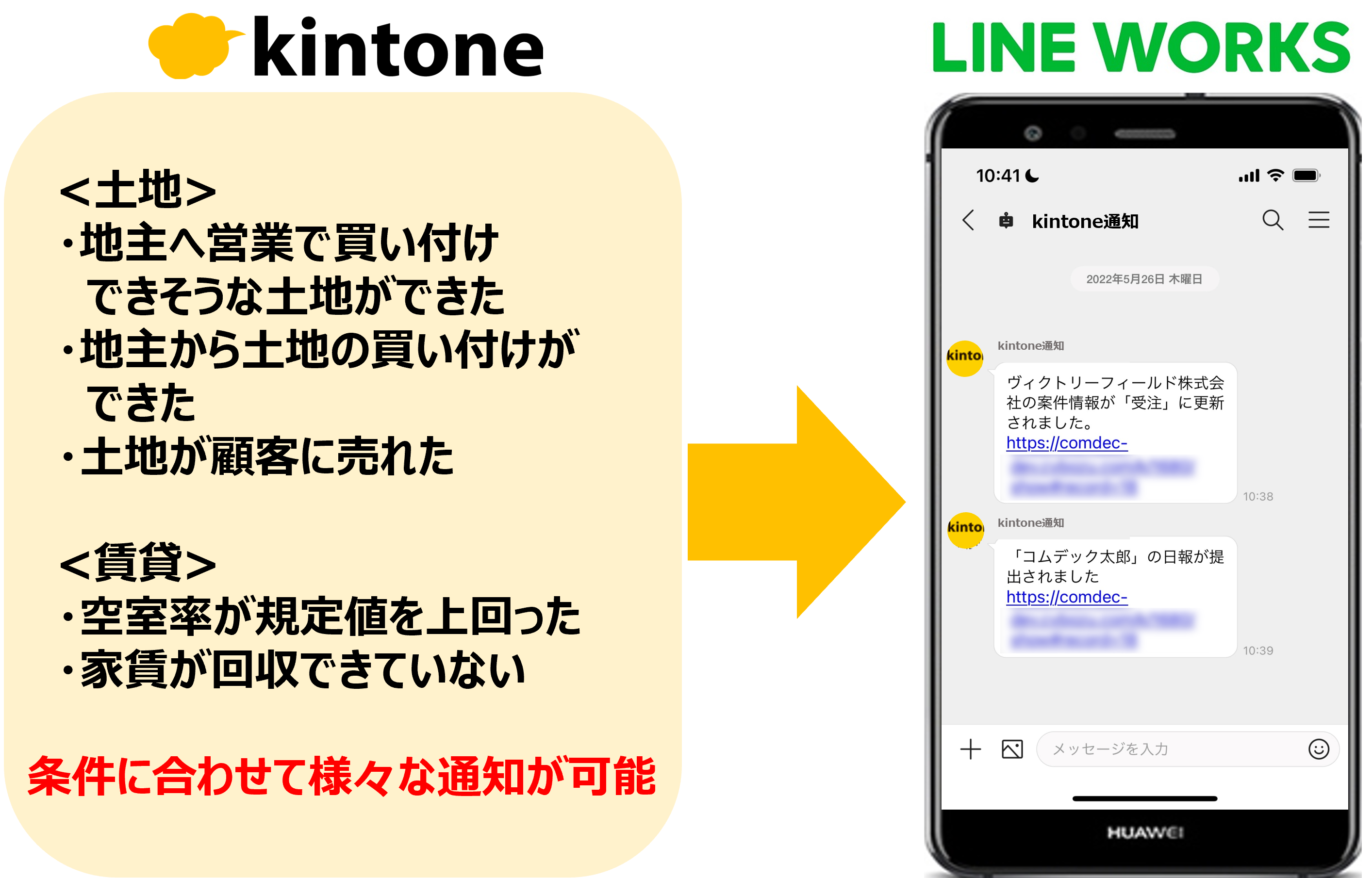 LINE WORKS連携