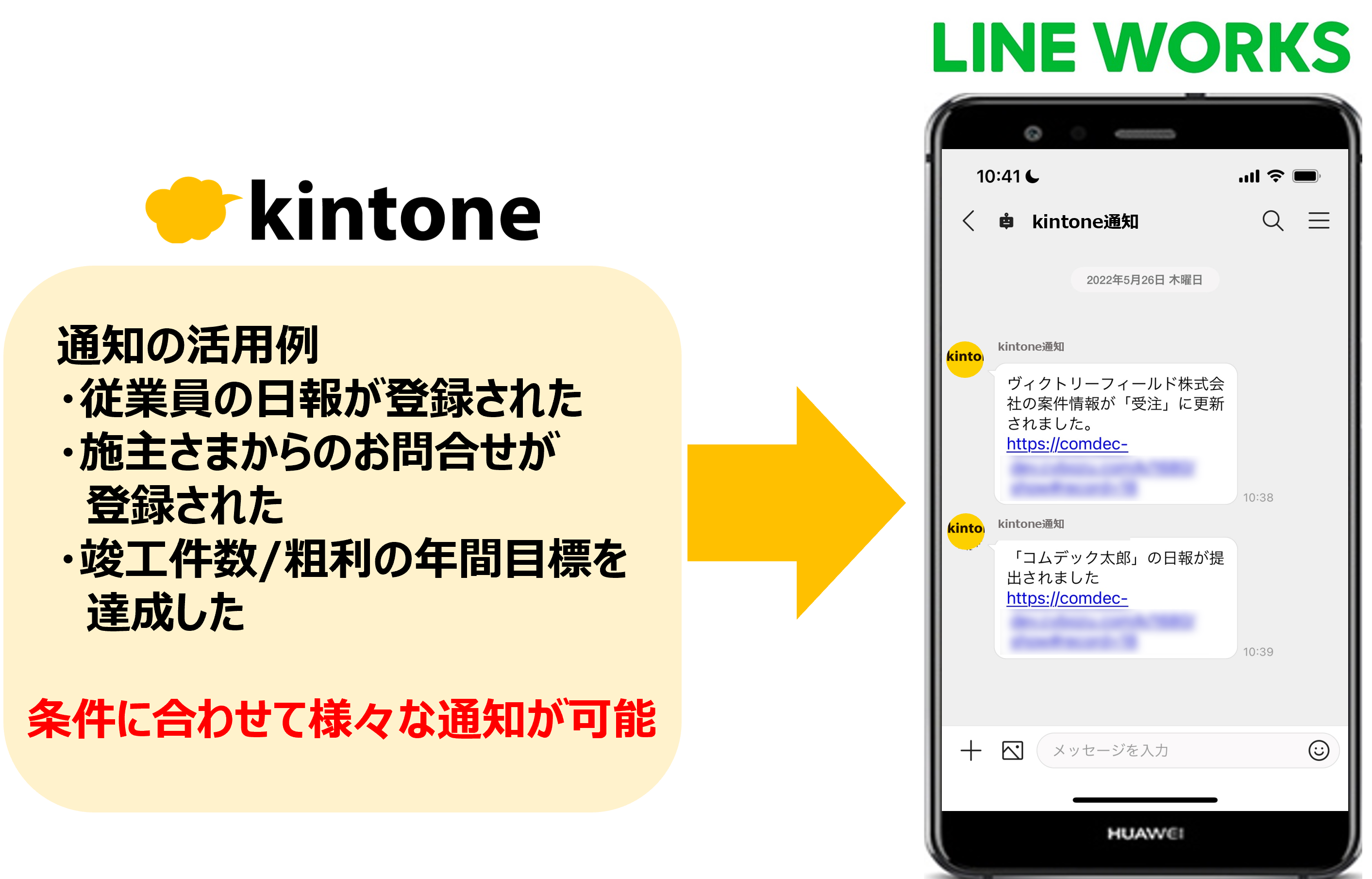 LINE WORKS連携