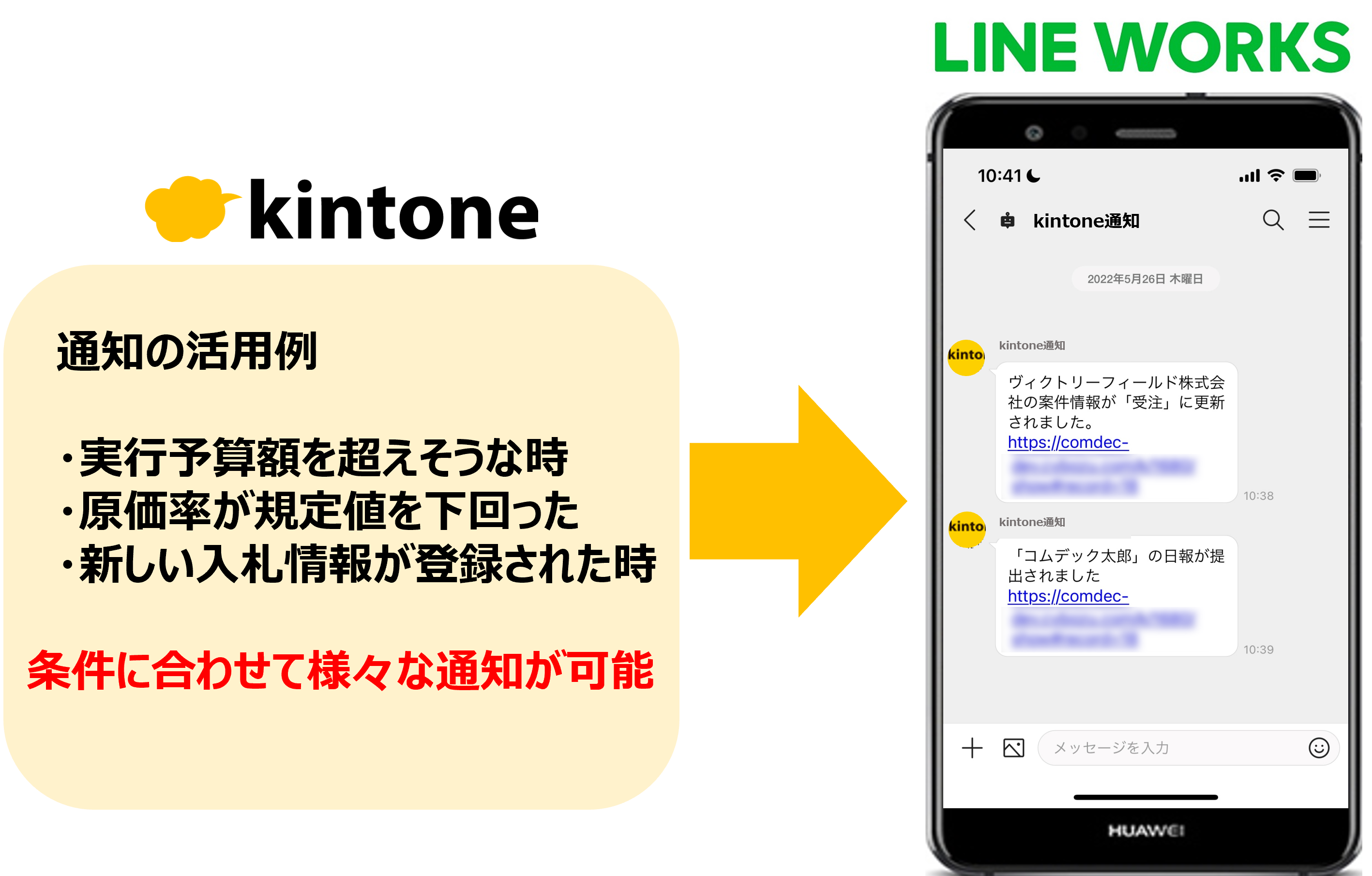 LINE WORKS連携