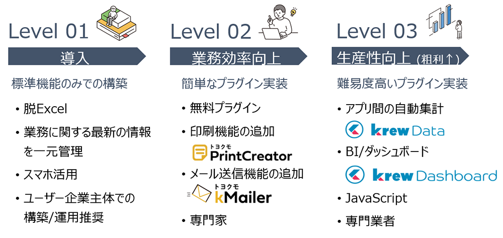 コムデック　Imadoki2022年12月号