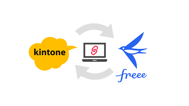 kintone×freee連携システム