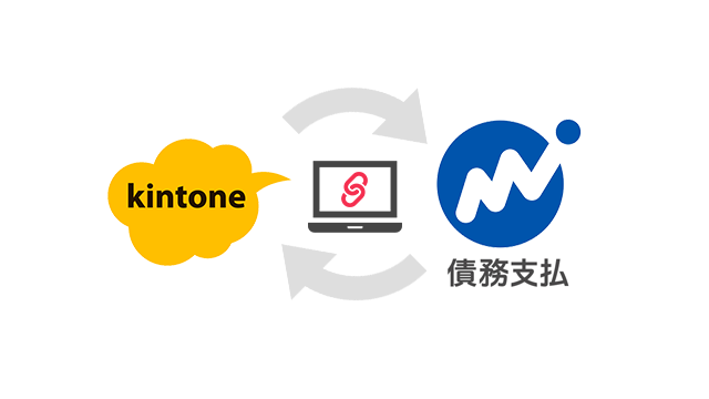 kintone×マネーフォワードクラウド債務支払連携システム
