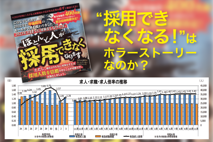 Imadoki 2023年2月号が発行されました