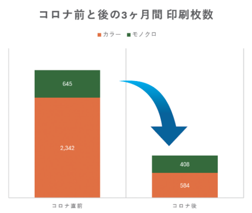 コムデック　Imadoki 2024年6月号