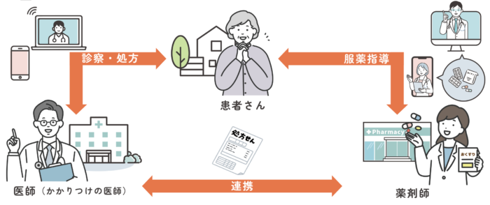 株式会社コムデック　Imadoki2025年3月号
