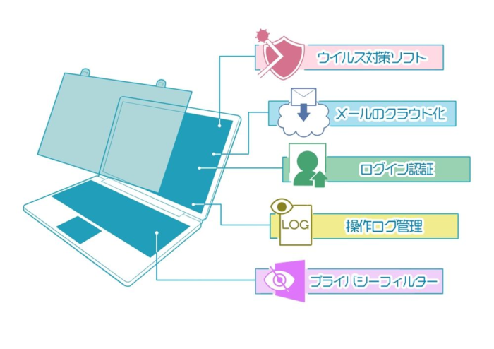 株式会社コムデック　Imadoki2025年4月号