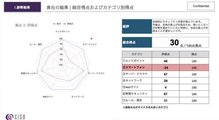 株式会社コムデック　Imadoki2025年4月号