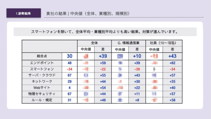 株式会社コムデック　Imadoki2025年4月号