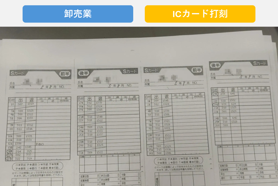 紙と手計算から卒業 — 勤怠と給与をワンクリック連携で業務革命!