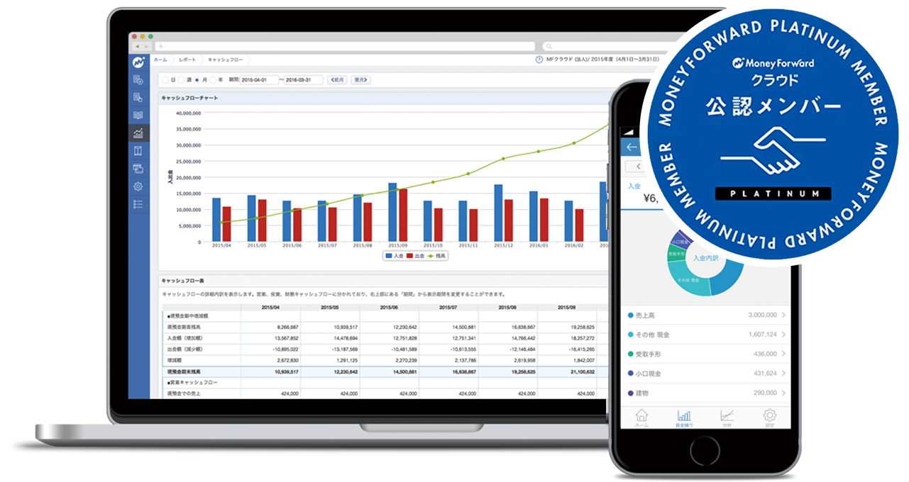 MoneyForwordクラウド会計・債務支払・経費精算