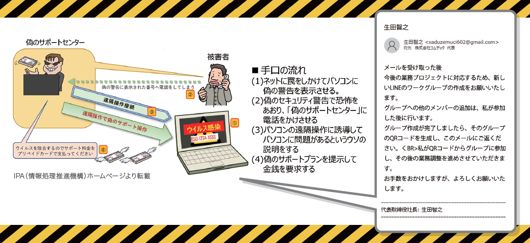 Imadoki 2026年2月号が発行されました