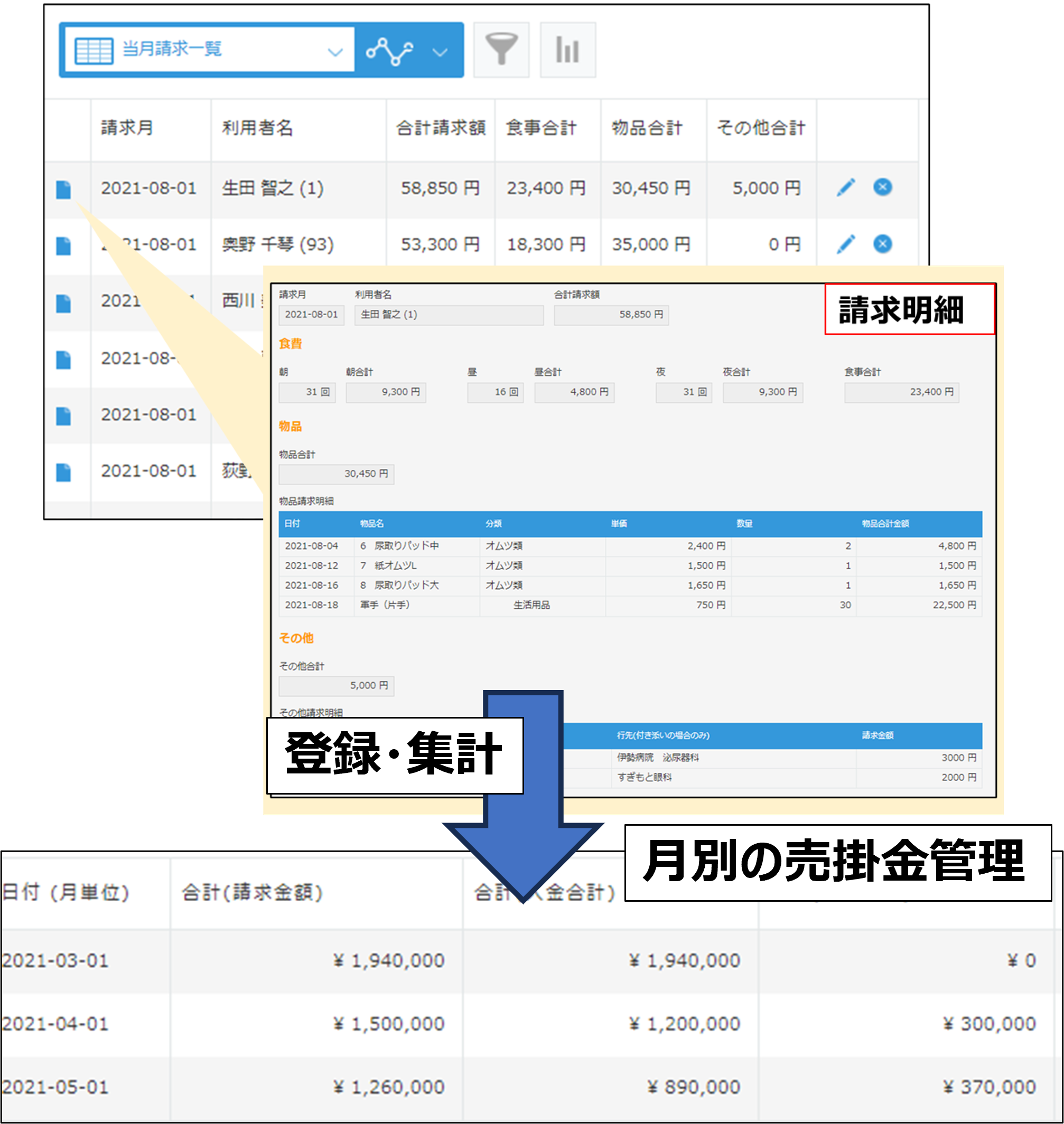 請求管理（売掛金管理）