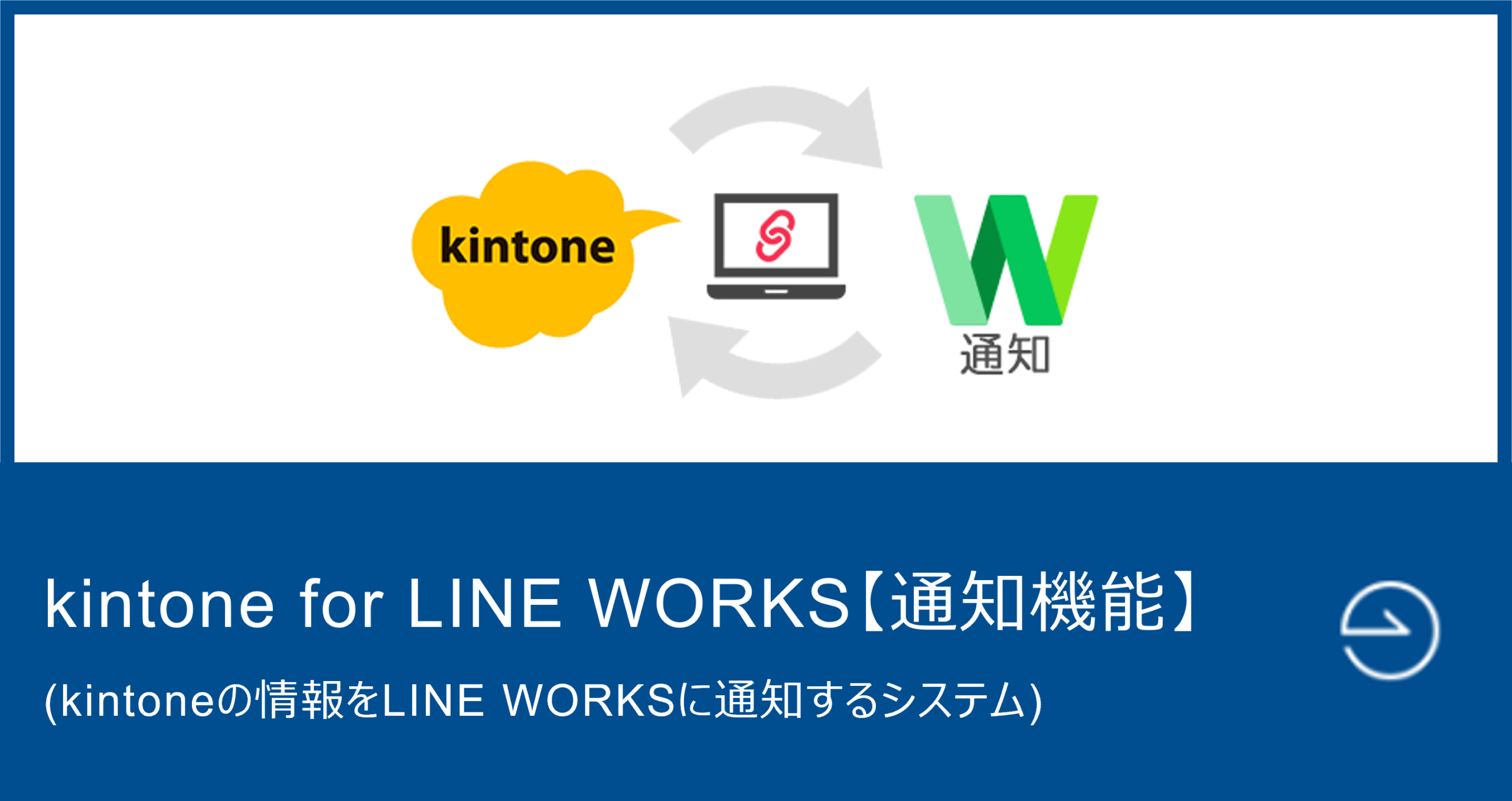 kintone for LINE WORKS【通知機能】