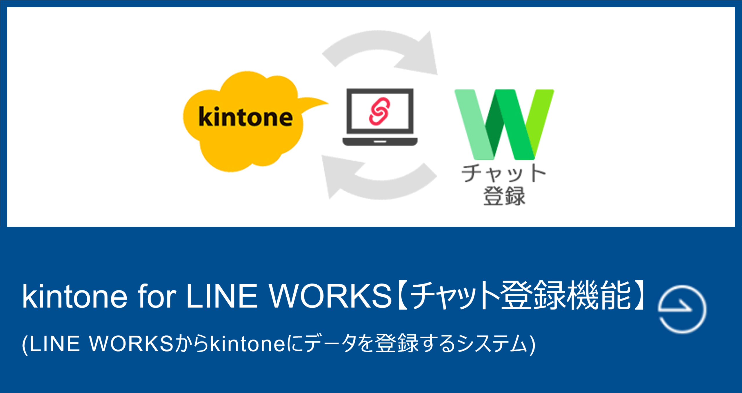 kintone for LINE WORKS【チャット登録機能】