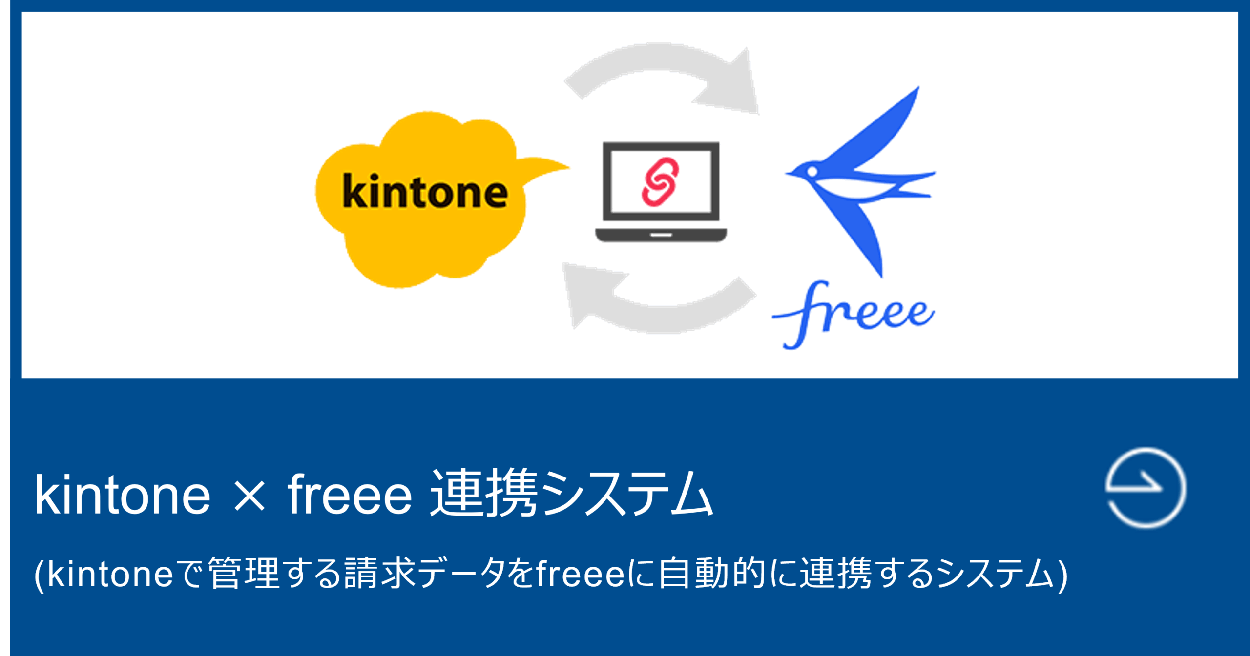kintone×freee連携システム