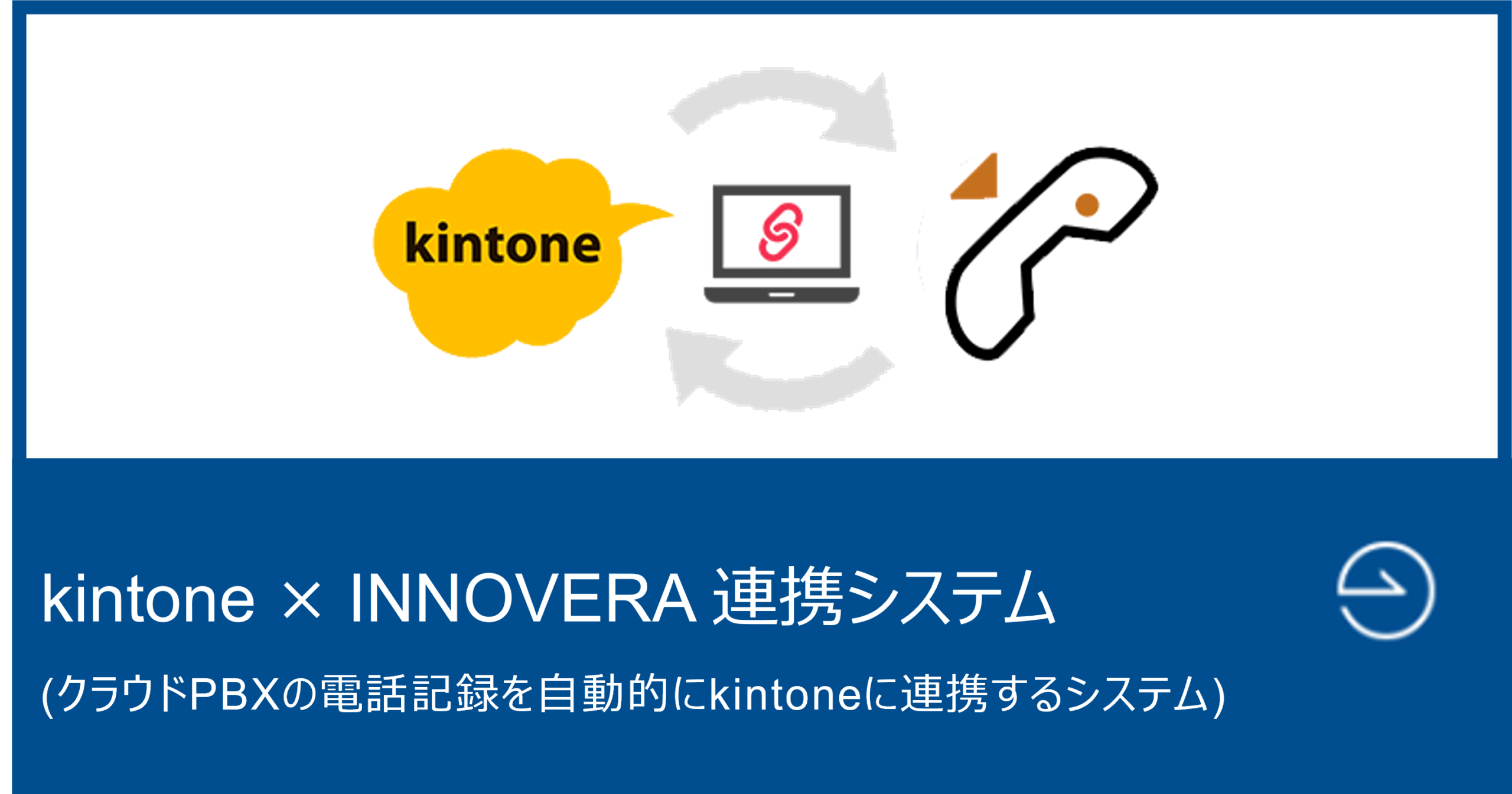 kintone×INNOVERA連携システム